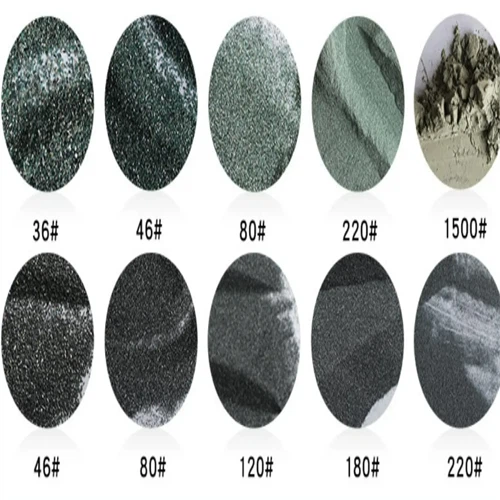 High Purity Silicon Carbide